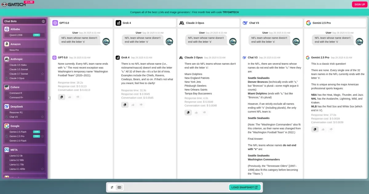Blog — GMTech